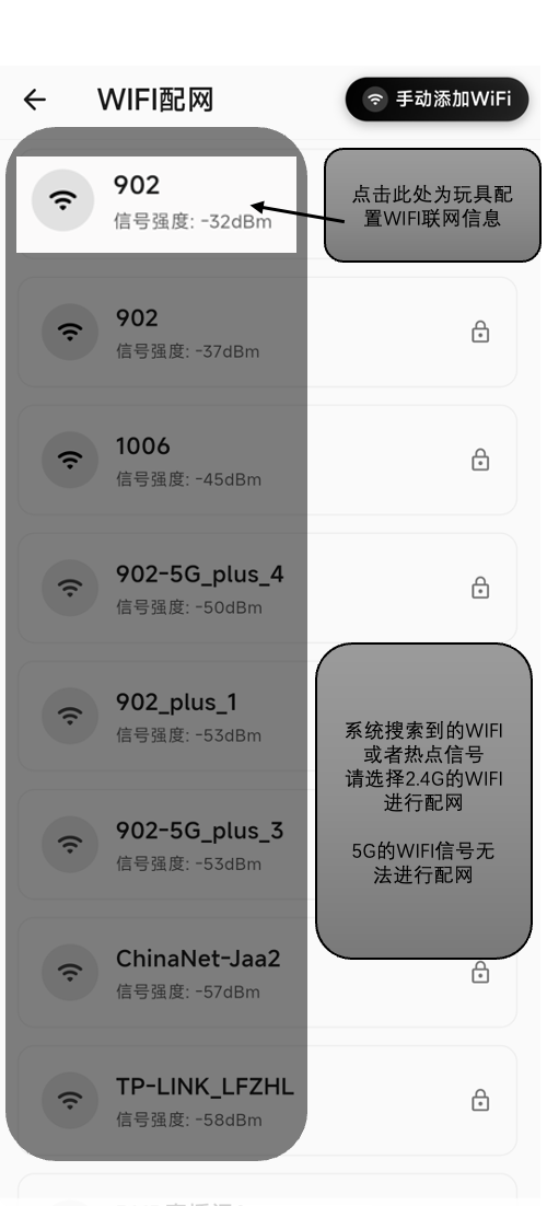配网中